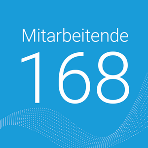 Anzahl Mitarbeitende KISA