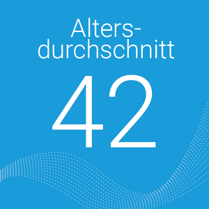 Altersdurchschnitt Mitarbeitende KISA